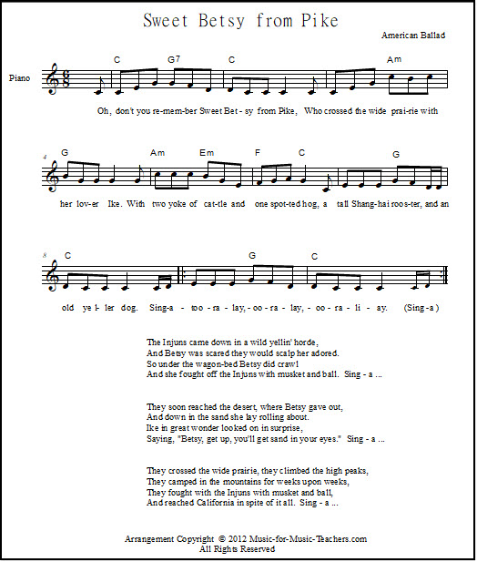 Free Lead Piano Sheet Sweet Betsy from Pike