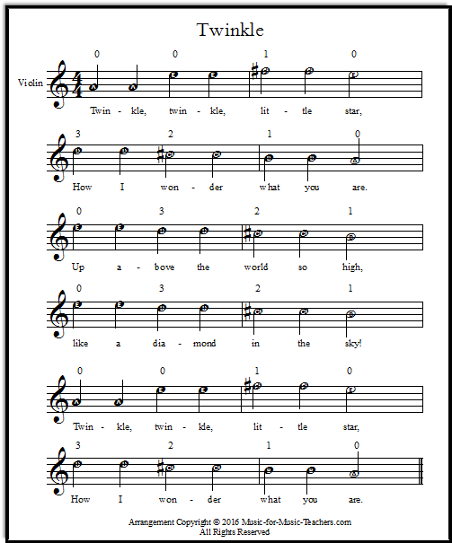 Violin Strings Notes to Show How to Play Twinkle!