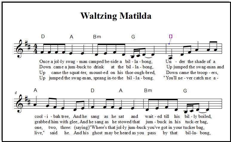 Closeup view of Waltzing Matilda lead sheet in D
