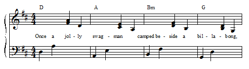 Piano chord patterns for Waltzing Matilda