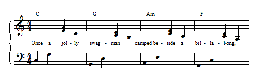 Chord patterns for Waltzing Matilda in the key of C