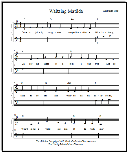 Duet piano music Waltzing Matilda, a pretty song from Australia