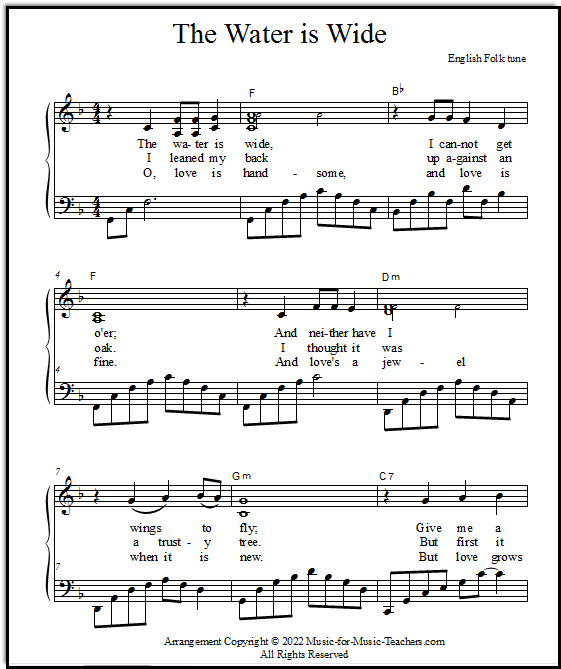 Losing Interest Sheet music for Piano (Solo) Easy
