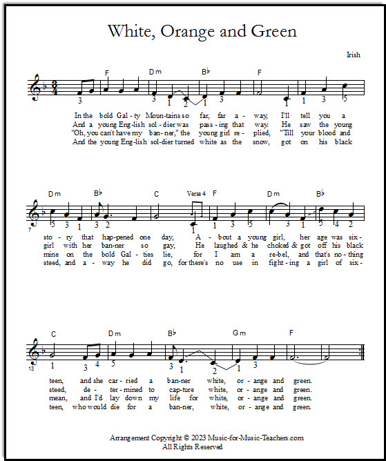 Pretending (Piano, Vocal & Guitar Chords (Right-Hand Melody))