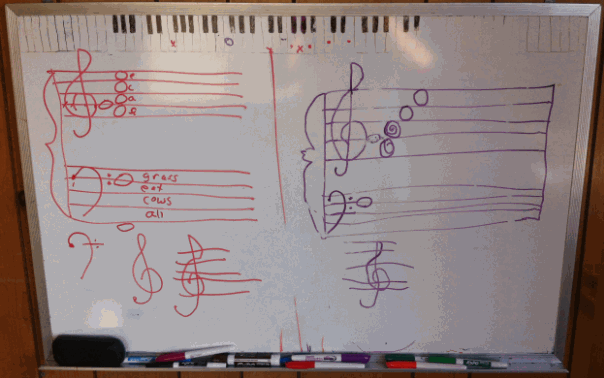 Music staffs and clef signs drawn on a white board