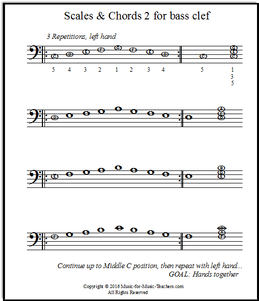 Beginning pentascales printed for the bass clef, piano