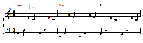 Duet secondo chord patterns for All the Pretty Horses