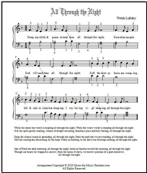 Never Gonna Give You Up Easy Sheet Music And Piano Letter Notes - Irish  folk songs