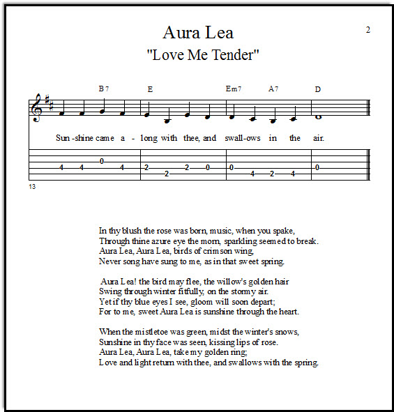 Guitar tabs Love Me Tender