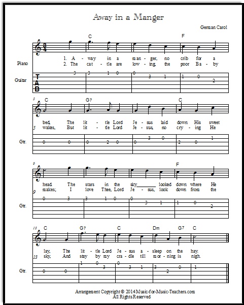 Beginner Guitar Chords Sheets by One Dollar Music Store