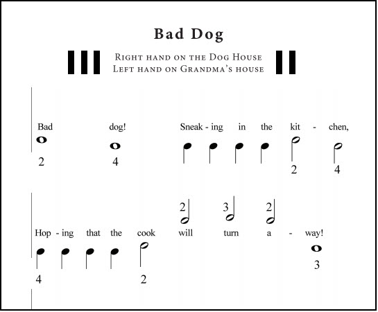 A song from the book "Just the Black Keys" for piano beginners