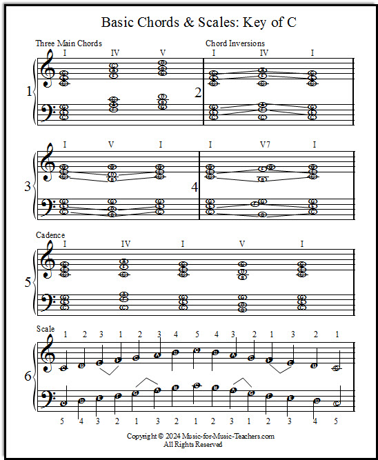 Easy music chords cheap