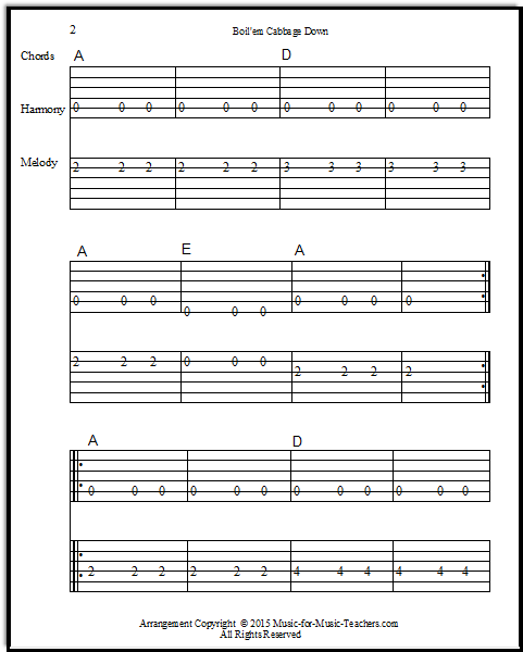 Duet with open string harmony part for Boilem' Cabbage Down for guitar
