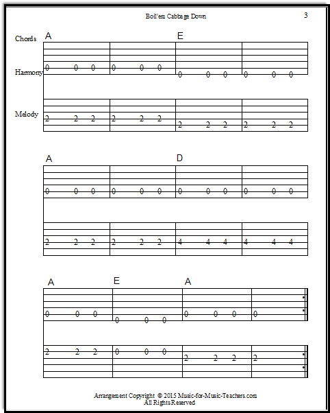 Duet for beginner guitars