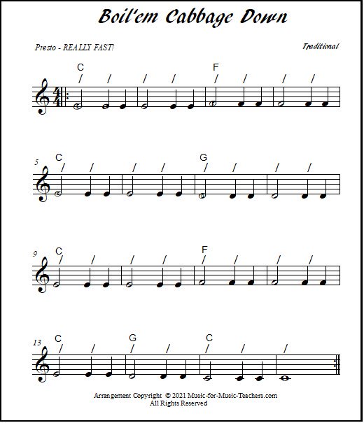Ranking TOP19 Boyzone The Best Of Songbook For Easy Piano With Chord 