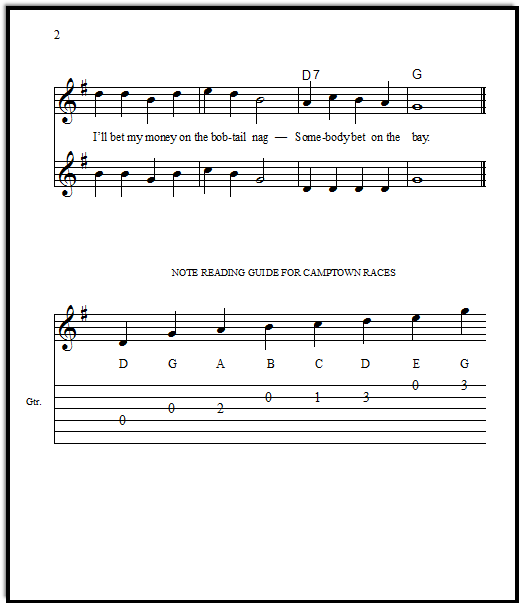 Camptown Races duet for guitar or fiddle