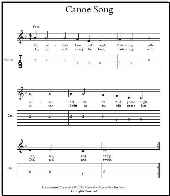 The Strokes - You Only Live Once Guitar Lesson - Rhythm + Lead Tab