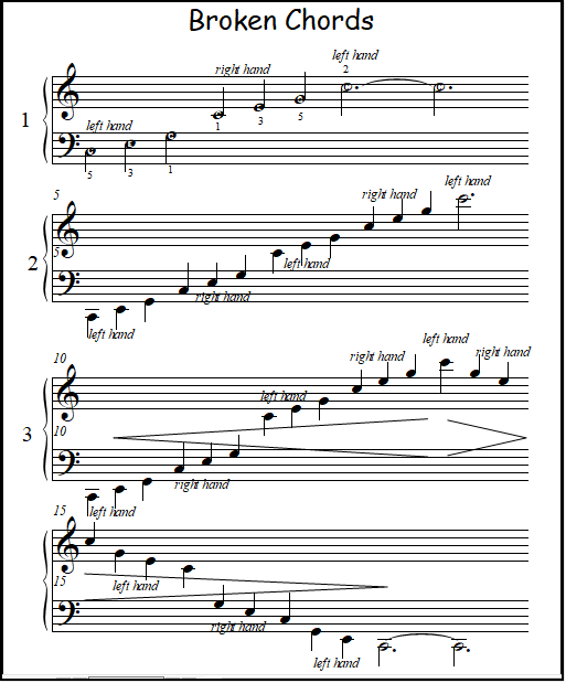 Broken piano chord patterns sheet music