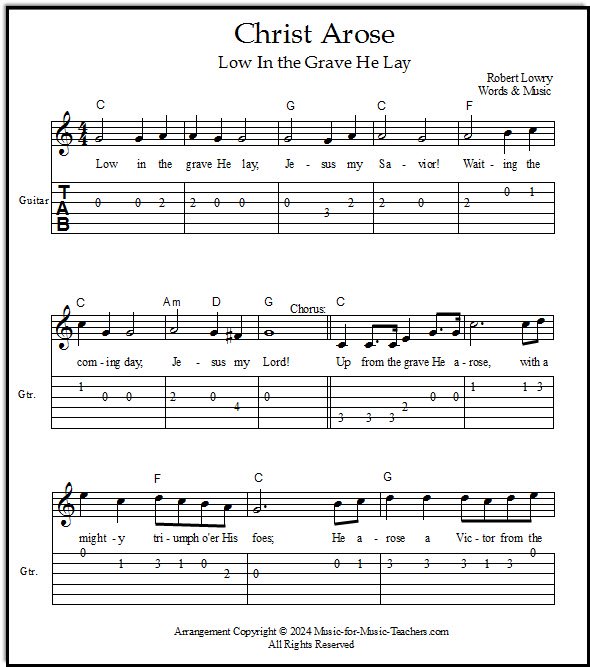 Christ Arose chords for guitar