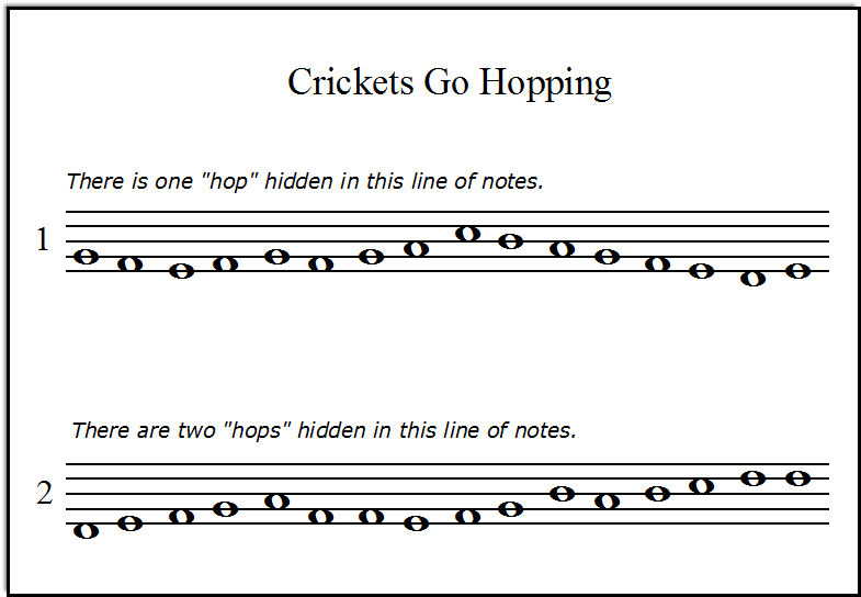 A closeup view of steps and skips in a line of music notes