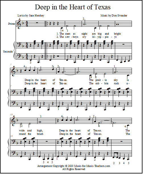 Piece of your heart Sheet music for Piano (Solo) Easy