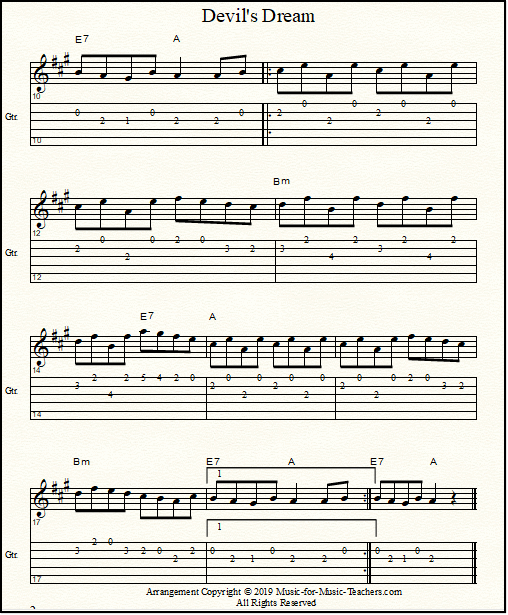 Guitar tablature fiddle music