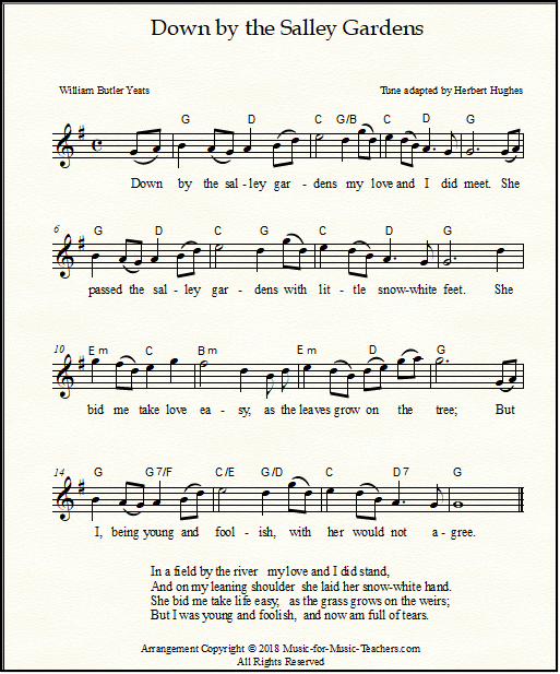 Auld Lang Syne - Tin Whistle Sheet Music and Tab with Chords and Lyrics