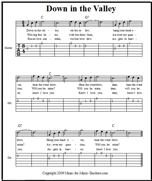 Down in the Valley guitar tabs