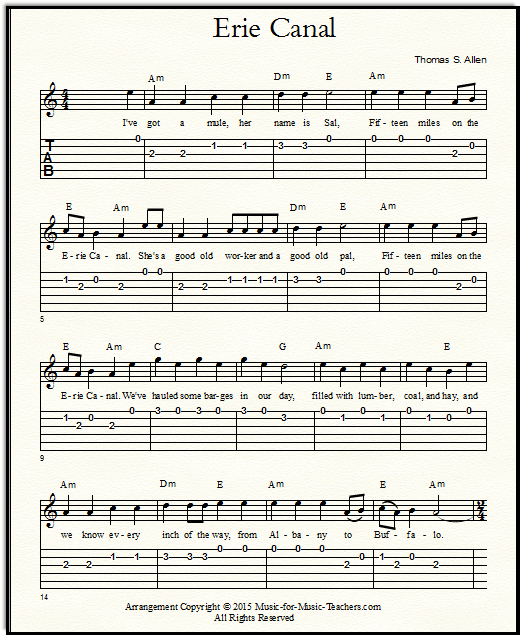 Guitar in the '80s (Sheet Music) Play It Like It Is (116768) by