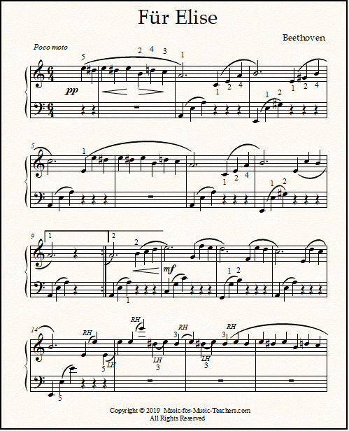 Beethoven's Fur Elise, original notes