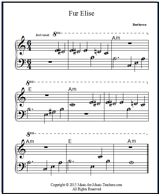 fur elise piano notes