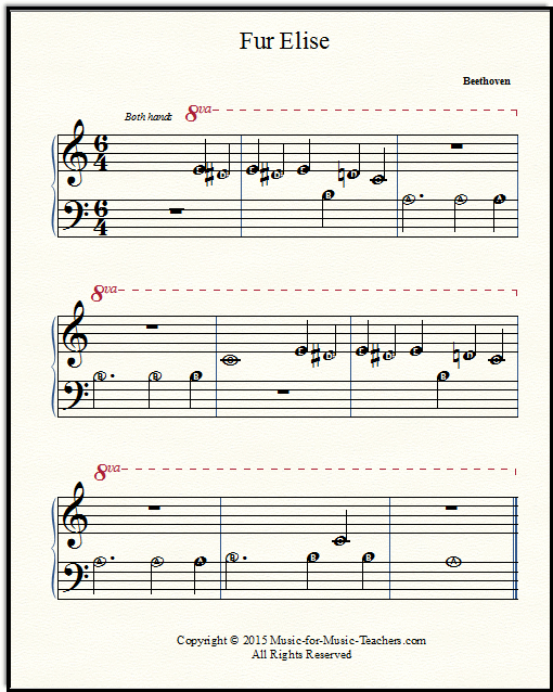 Beethoven theme Fur Elise, easy music