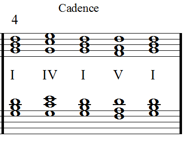 A cadence in the key of G (put a sharp on the F)