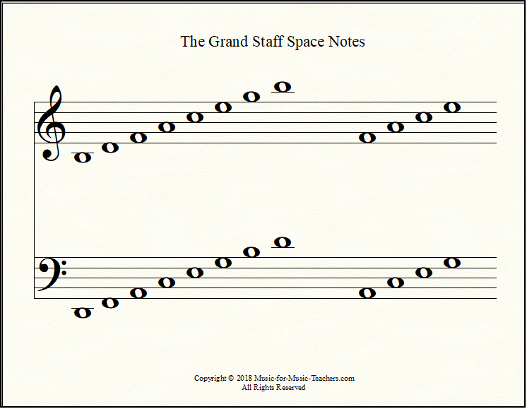 The Grand Staff with space notes & clef signs