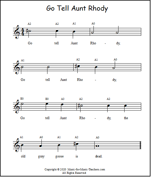 Easy-to-read violin sheet music for Go Tell Aunt Rhody