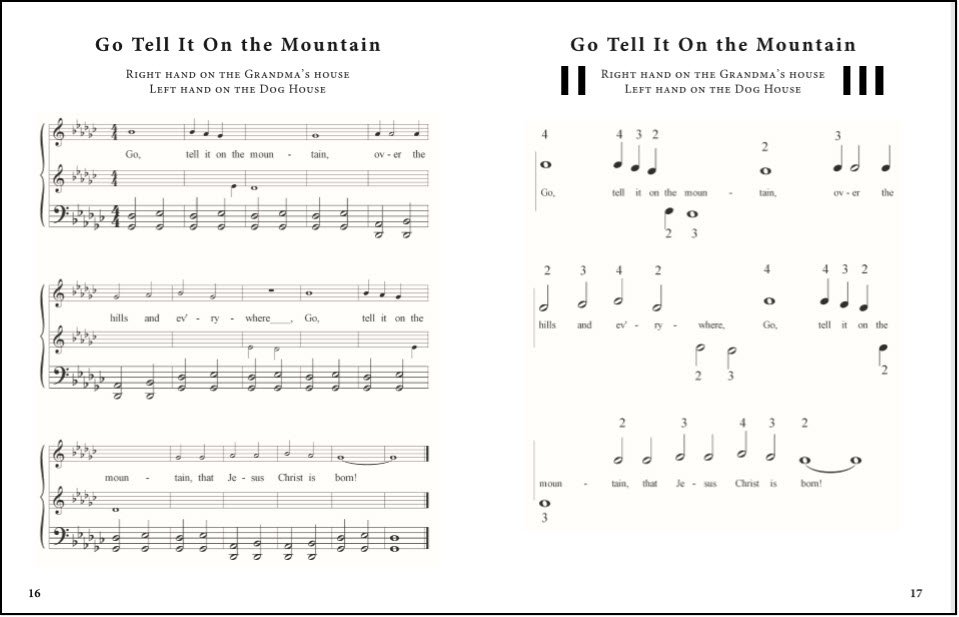 Go Tell It On the Mountain piano duet sheet music for the black keys