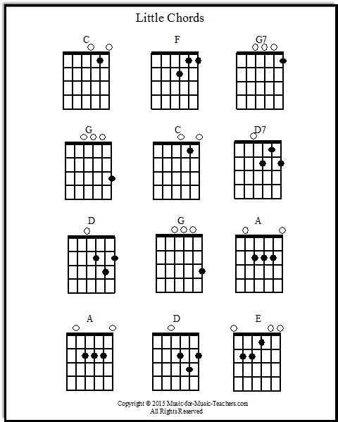 Little guitar chords for beginners with 3 or 4 strings