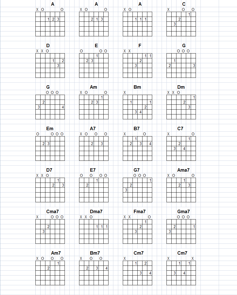 Making guitar chord charts using Excel