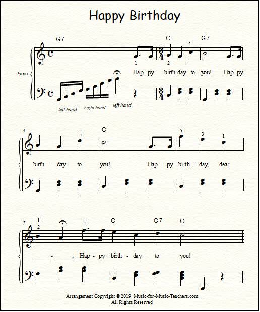 Happy Birthday Free Sheet Music For Guitar Piano Lead Instruments