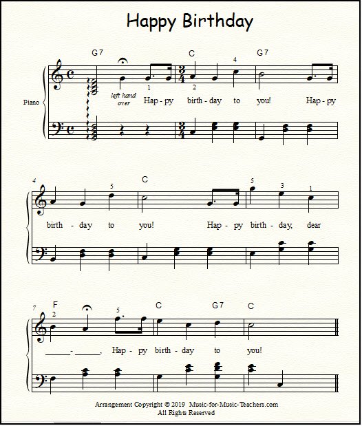Happy Birthday Free Sheet Music for Guitar, Piano, & Lead Instruments