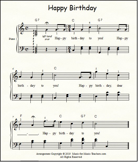 Happy Birthday piano sheet music