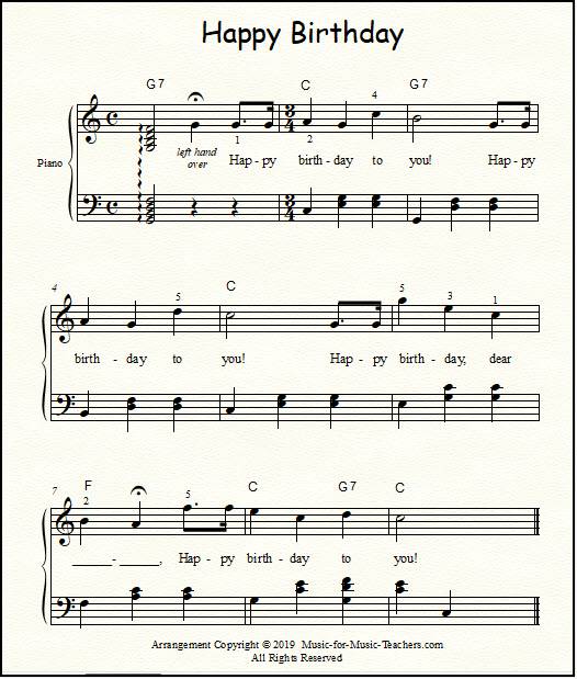 Beste Happy Birthday Free Sheet Music for Guitar, Piano, & Lead Instruments MJ-12