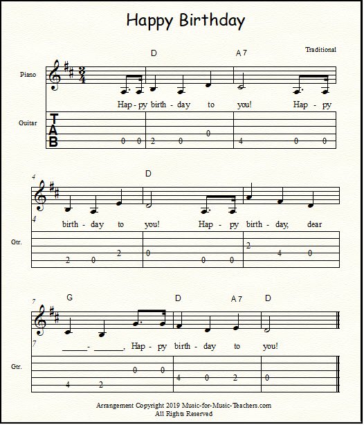 Happy Birthday guitar tabs sheet music in the key of D