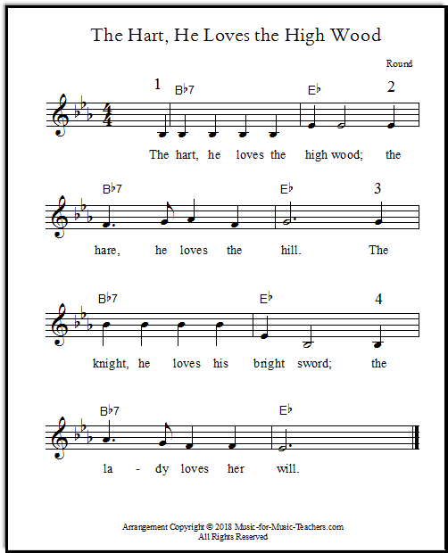 A pretty round for singing, The Hart He Loves the High Wood