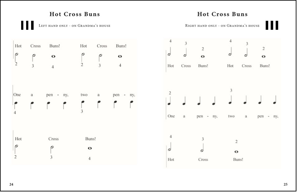 Hot Cross Buns for piano, left hand or right hand