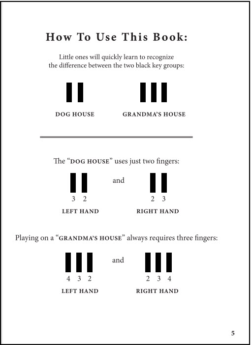 Illustration of the piano black keys as "the Dog House" and "Grandma's House"