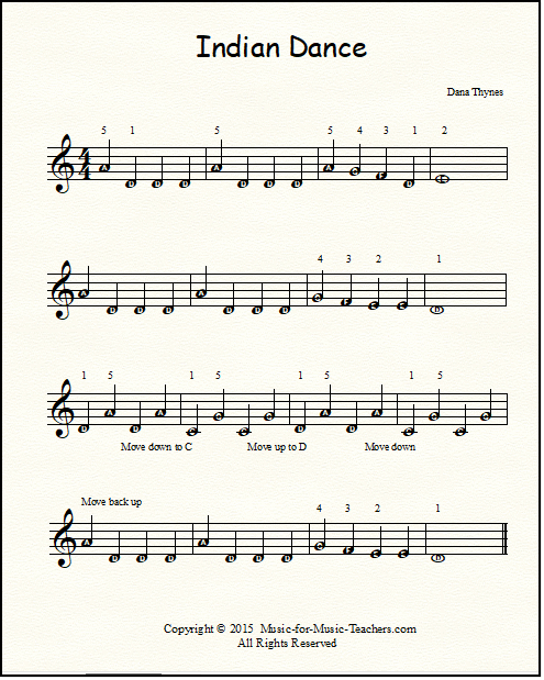 Piano Keys Chart For Beginners Songs