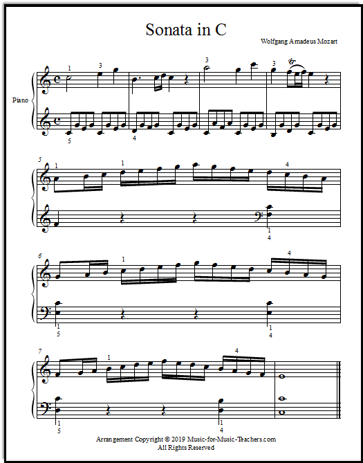 Mozart's Sonata in C for piano