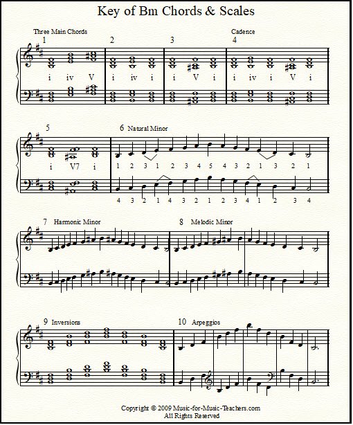 Scales and chords for pianists in the key of Bm.  Foundational.