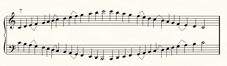 Key of C two-octave scales, hands together, in contrary motion